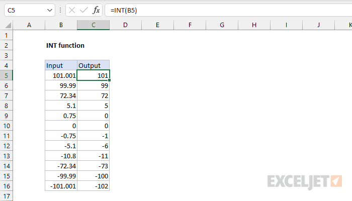 Convert Int To Number In Sql